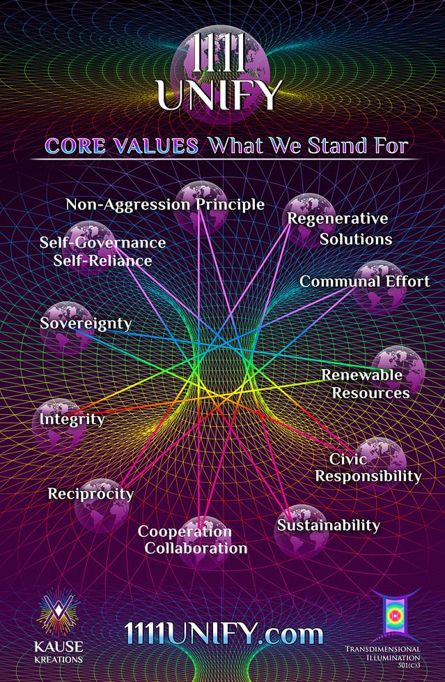 Core-Values5-copy