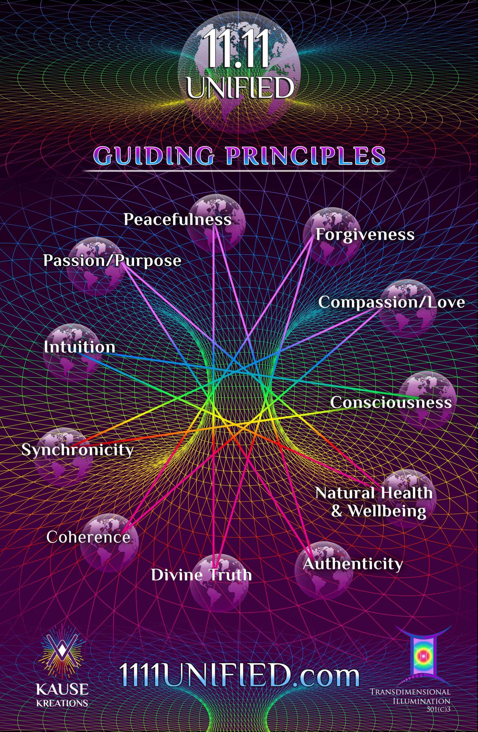 Guiding-Principles-Graphic-v2